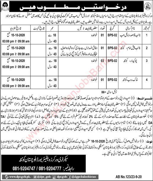 Workers Welfare Board Balochistan Jobs September 2020 Quetta & Hub Latest