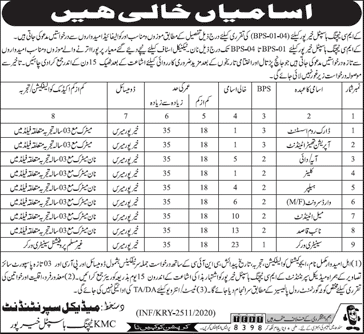 KMC Teaching Hospital Khairpur Jobs September 2020 Latest