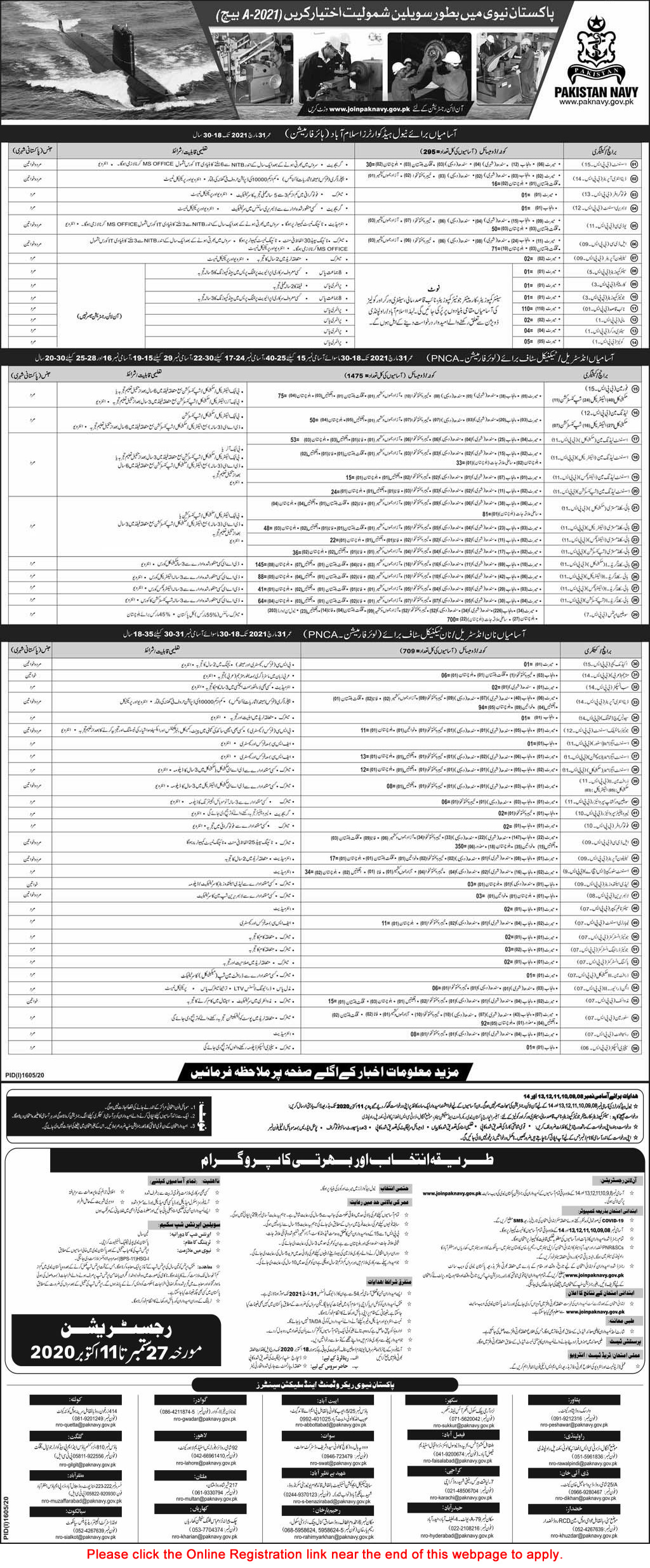 Pakistan Navy Civilian Jobs 2020 September Online Registration Join in 2021-A Batch Latest / New