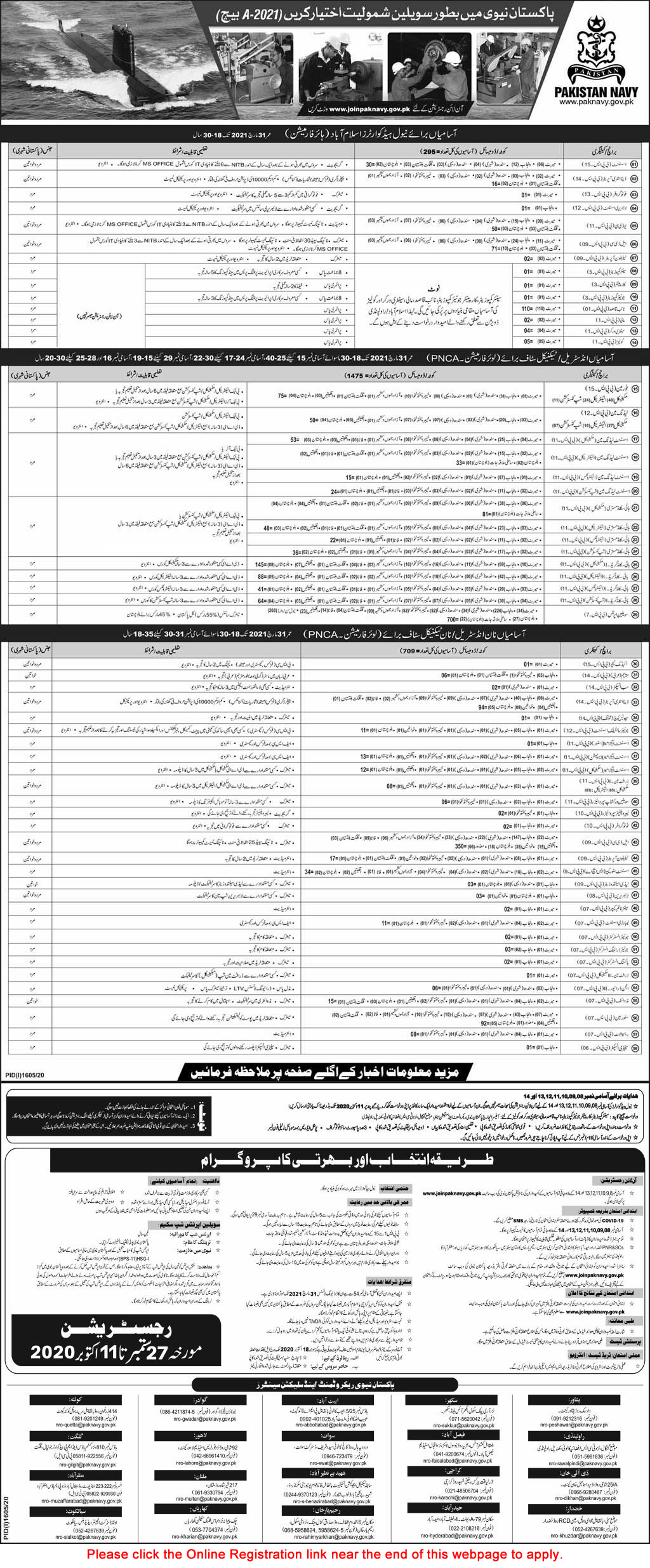 Pakistan Navy Civilian Jobs 2020 September Online Registration Join in 2021-A Batch Latest / New