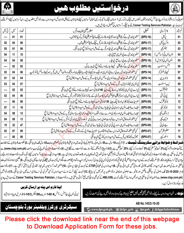 Provincial Workers Welfare Board Balochistan Jobs 2020 October CTSP Application Form SST, JVT Teachers & Others Latest