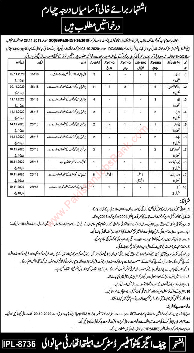 Health Department Mianwali Jobs 2020 October Ward Cleaners & Others DHQ / THQ Hospitals Latest