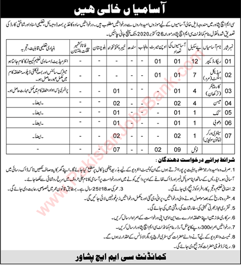 CMH Peshawar Jobs October 2020 Combined Military Hospital Latest