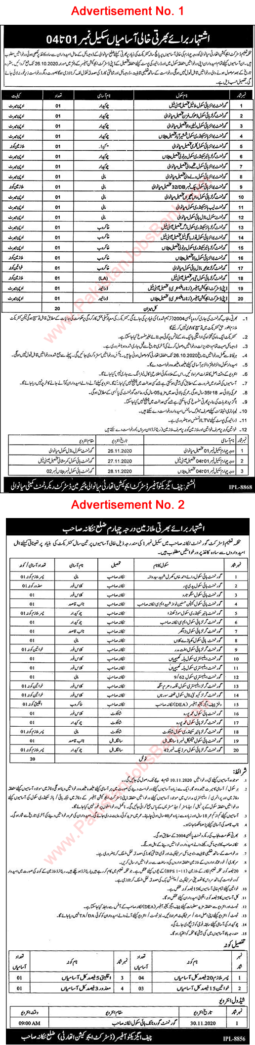 Education Department Mianwali / Nankana Sahib Jobs October 2020 Punjab District Education Authority (DEA) Latest