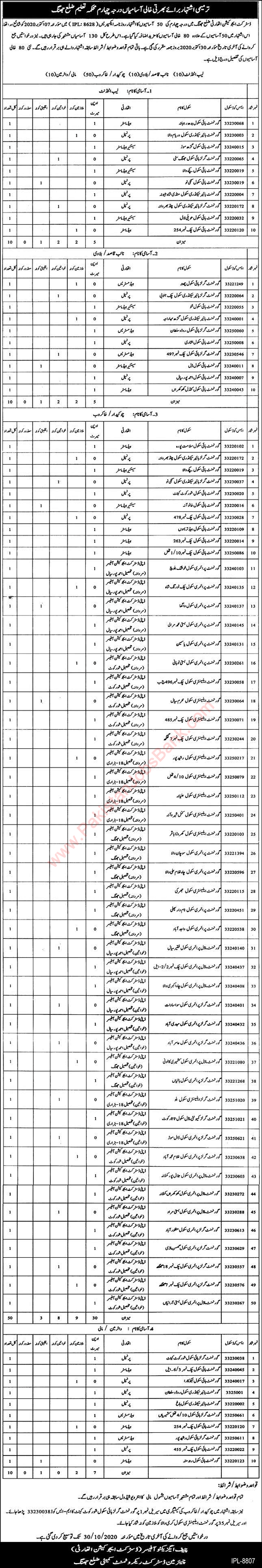 Education Department Jhang Jobs October 2020 District Education Authority (DEA) Punjab Addendum / Amendment Latest