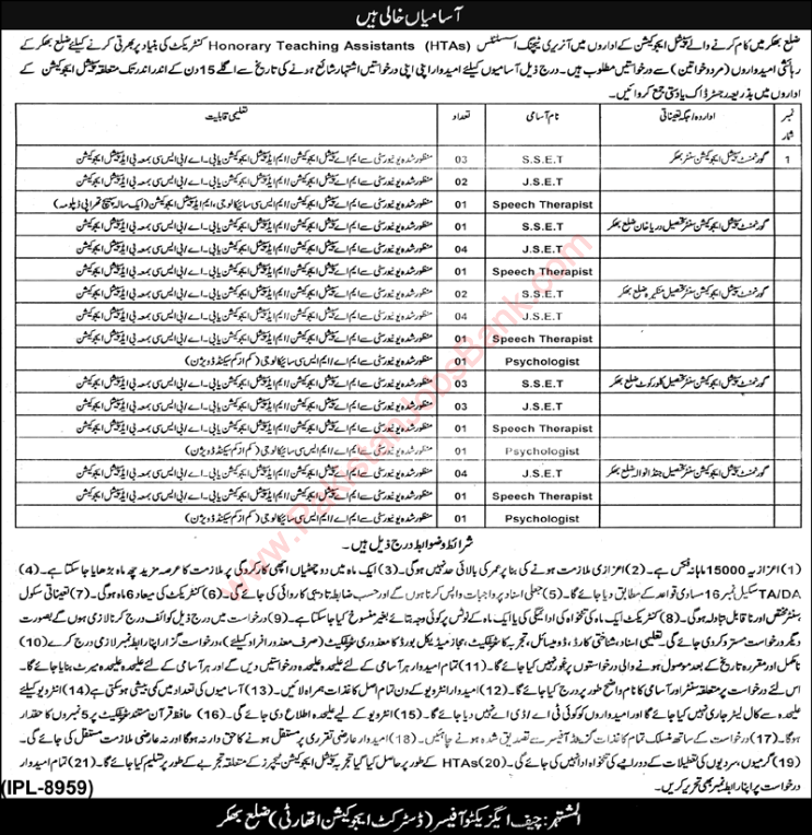 Education Department Bhakkar Jobs 2020 October Special Education Teachers & Others SSET / JSET Latest