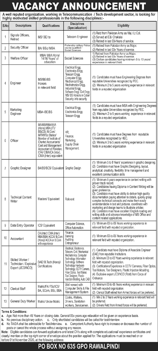 PO Box 635 GPO Rawalpindi Jobs October 2020 Skilled Workers, Technicians, Engineers & Others Latest