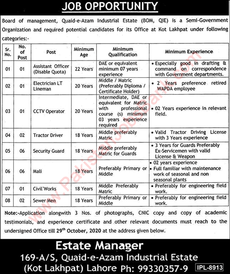 Quaid-e-Azam Industrial Estate Lahore Jobs October 2020 Security Guards & Others Latest