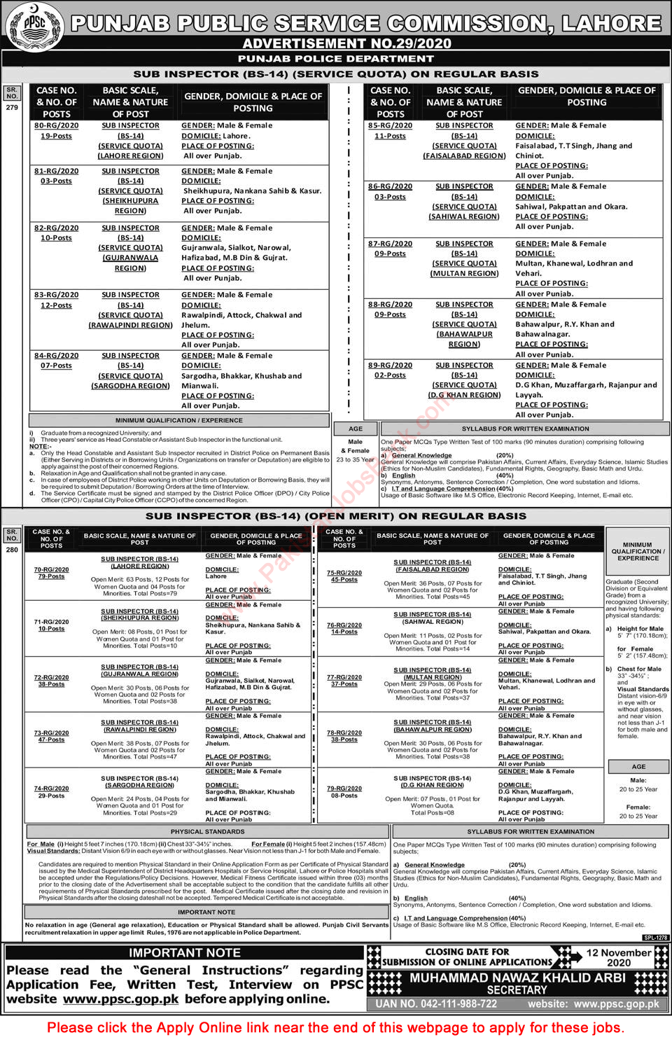 Sub Inspector Jobs in Punjab Police October 2020 PPSC Apply Online Latest