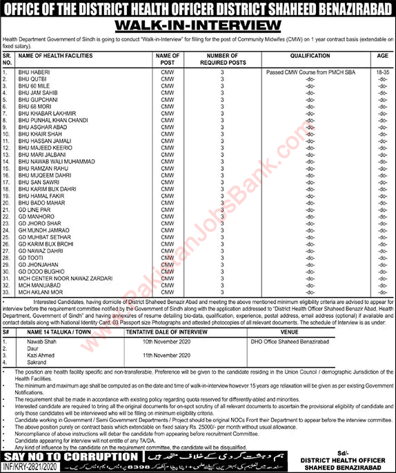 Community Midwife Jobs in Health Department Shaheed Benazirabad 2020 October CMW Walk in Interview Latest