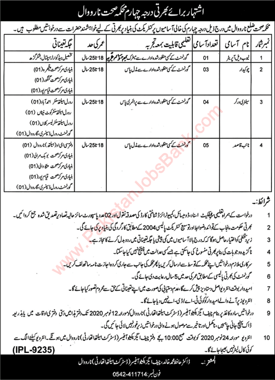 Health Department Narowal Jobs 2020 October Naib Qasid, Sanitary Workers & Others Latest