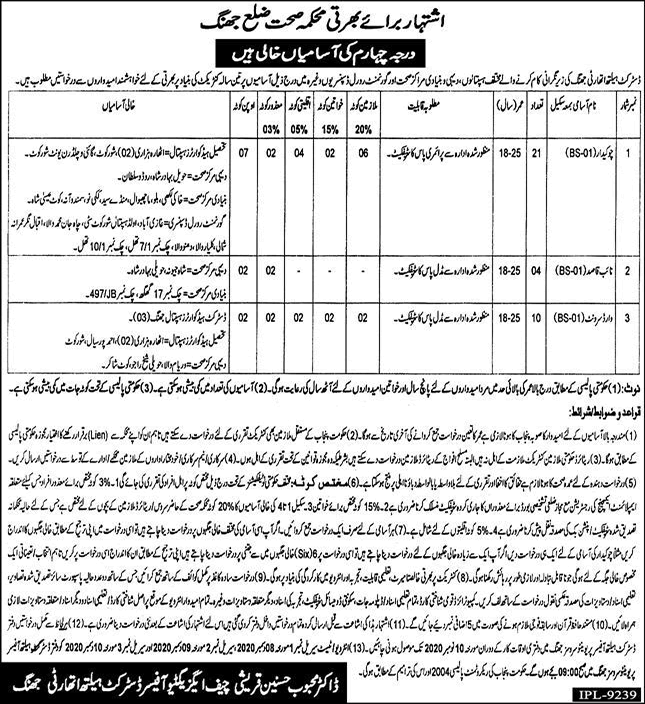 Health Department Jhang Jobs 2020 October Chowkidar, Ward Servants & Naib Qasid Latest