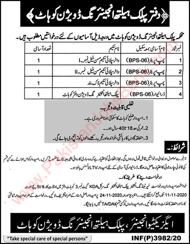 Public Health Engineering Department Kohat Jobs 2020 October Pump Operators & Driver Latest