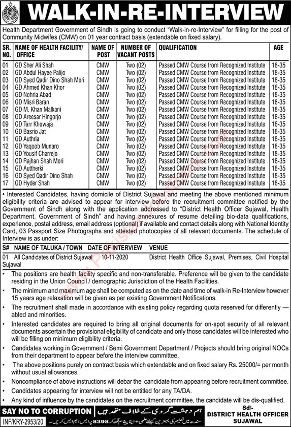 Community Midwife (CMW) Jobs in Health Department Sujawal 2020 October / November Sindh Walk in Interview Latest