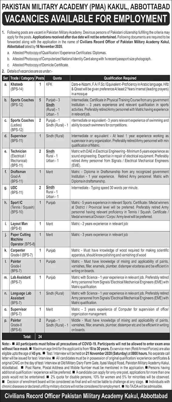 PMA Kakul Jobs November 2020 Abbottabad Pakistan Military Academy Pak Army Latest