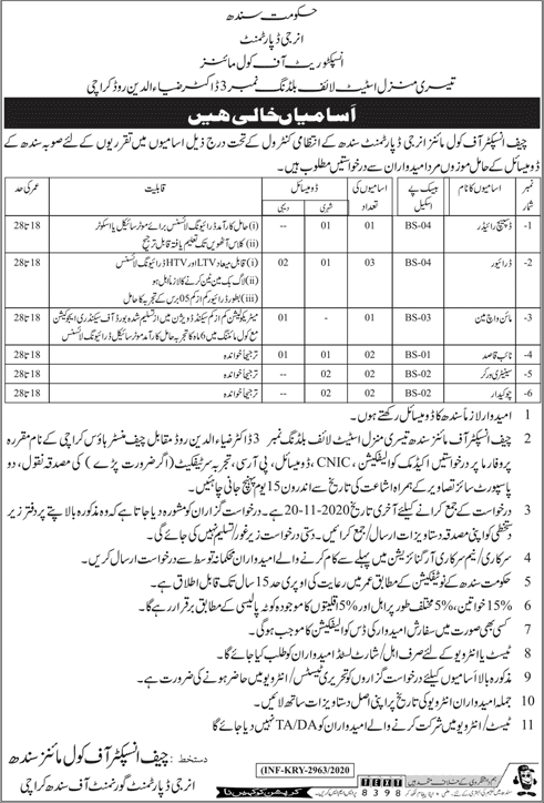 Inspectorate of Coal Mines Sindh Jobs 2020 November Karachi Energy Department Latest