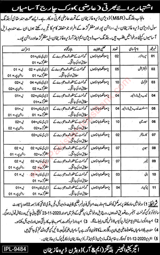 Punjab Building Division Dera Ghazi Khan Jobs 2020 November Fitter Coolie & Others Latest