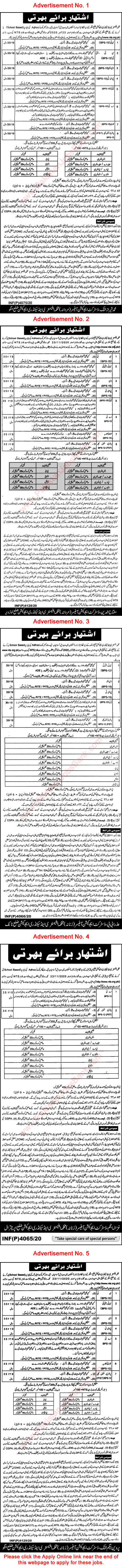 Elementary and Secondary Education Department KPK Jobs 2020 November ESED NTS Online Application Form Latest