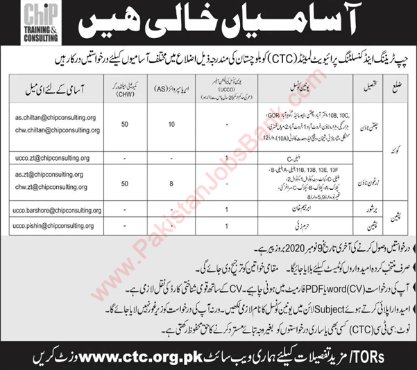 Chip Training and Consulting Pvt Ltd Balochistan Jobs 2020 November Community Health Workers & Others Latest