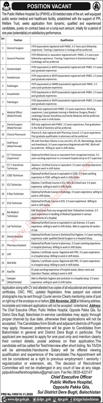 Public Welfare Hospital Sui Jobs 2020 November PWHS Balochistan Latest