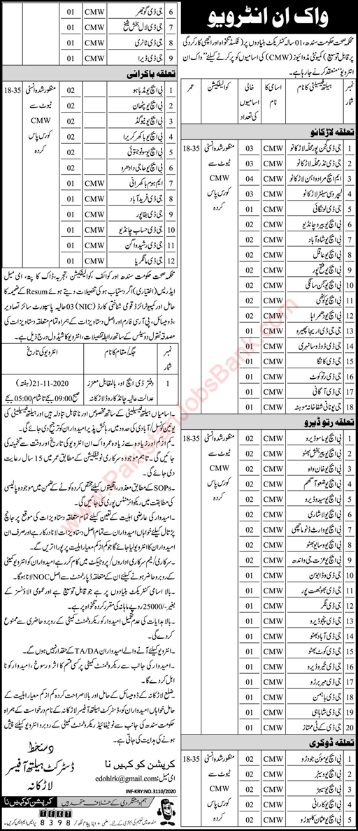 Community Midwife Jobs in Health Department Larkana November 2020 Sindh Walk in Interview Latest