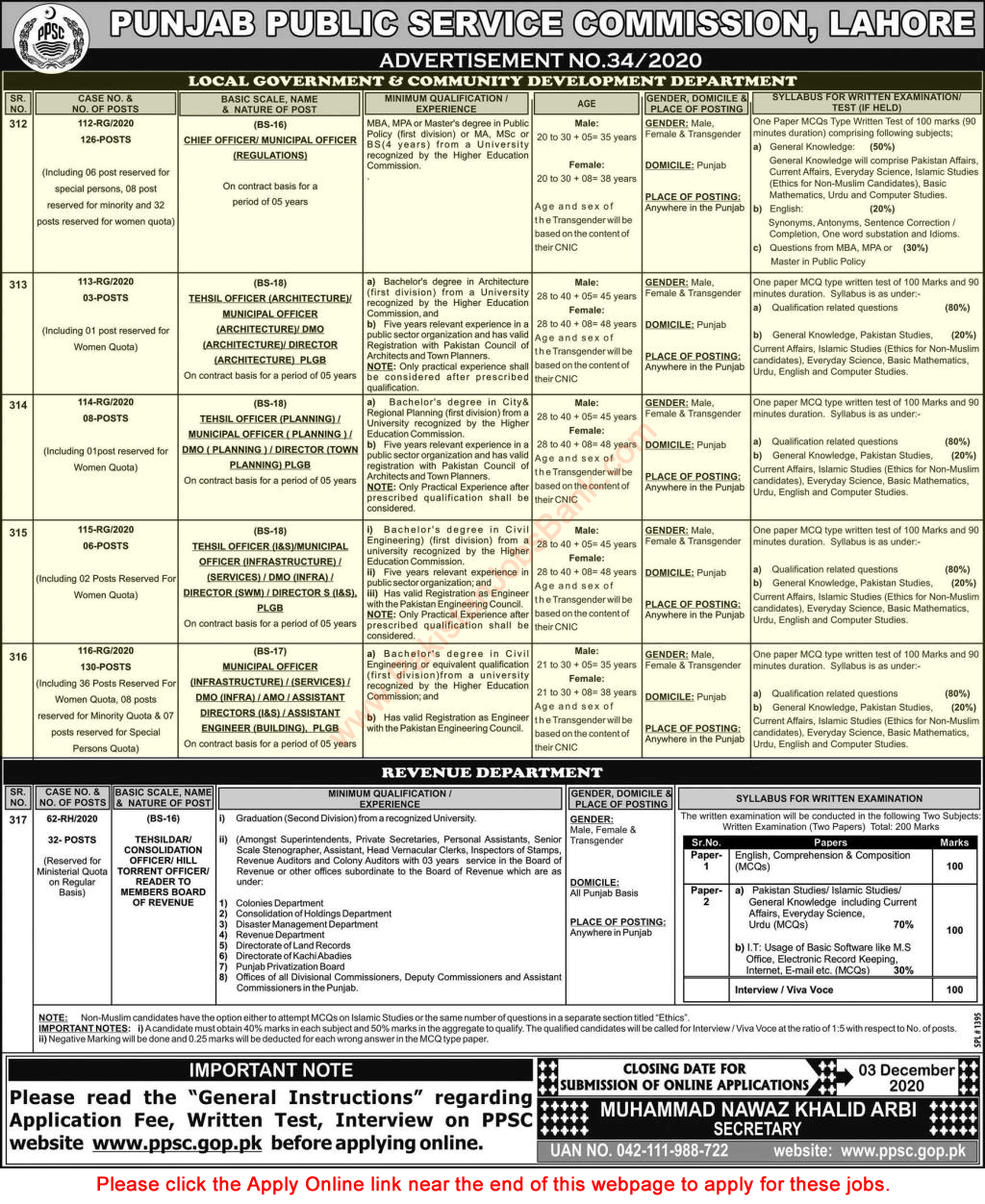 Local Government and Community Development Department Punjab Jobs November 2020 PPSC Apply Online Municipal Officers & Others Latest