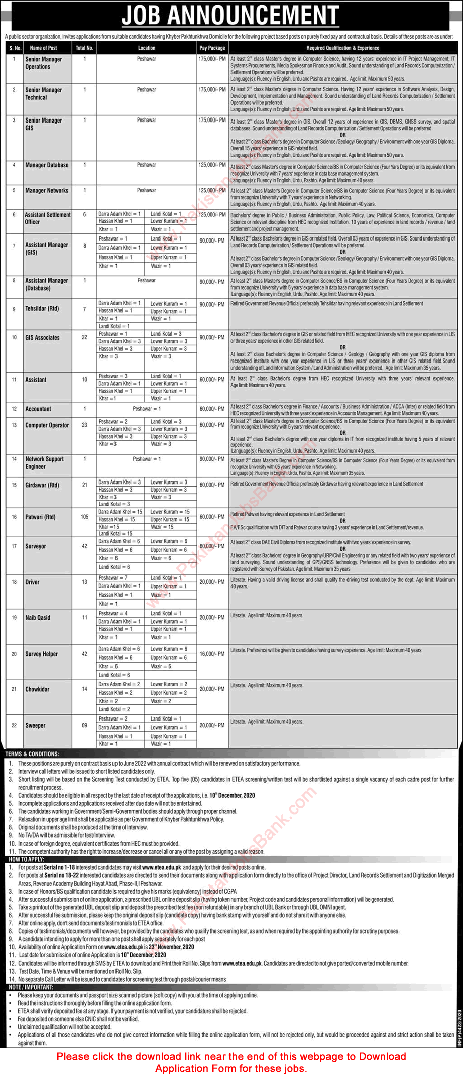 Public Sector Organization Jobs November 2020 KPK ETEA Apply Online Patwari, Surveyors & Others Latest