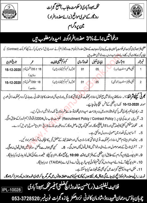 Family Welfare Assistant Jobs in Population Welfare Department Gujrat 2020 Disable Quota Latest