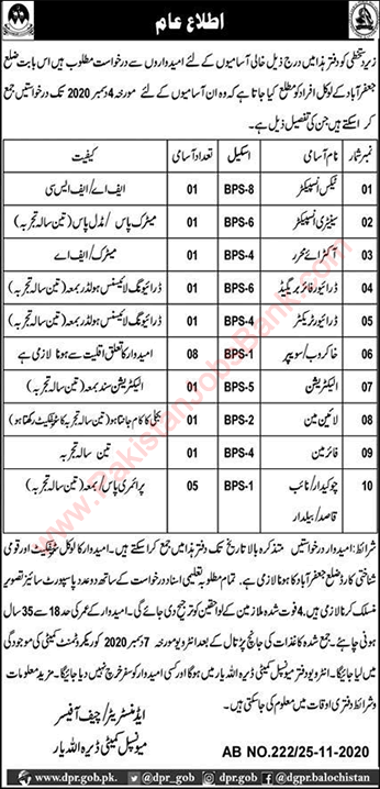 Municipal Committee Dera Allah Yar Jobs 2020 November Sweepers, Naib Qasid & Others Latest