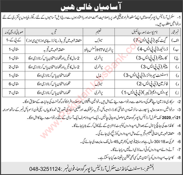 Central Ordnance Depot Sargodha Jobs December 2020 USM Labours, Fireman & Others Latest