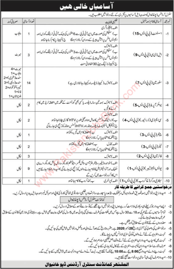 Central Ordnance Depot Khanewal Jobs December 2020 COD Storeman, USM Labour & Others Latest