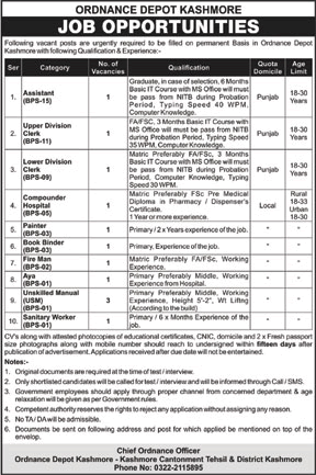 Ordnance Depot Kashmore Jobs December 2020 Unskilled Manual, Clerks & Others Pak Army Latest