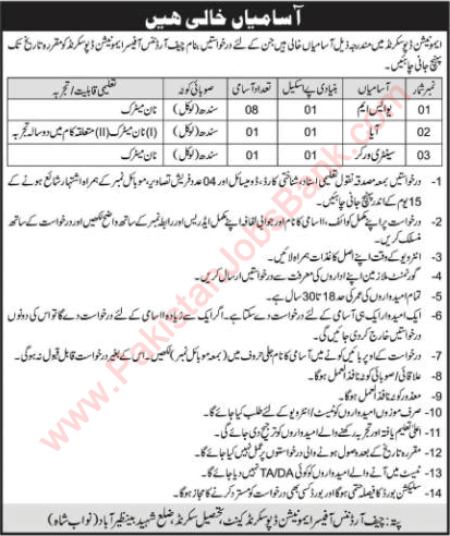 Ammunition Depot Sakrand Jobs December 2020 USM & Others Pak Army Latest