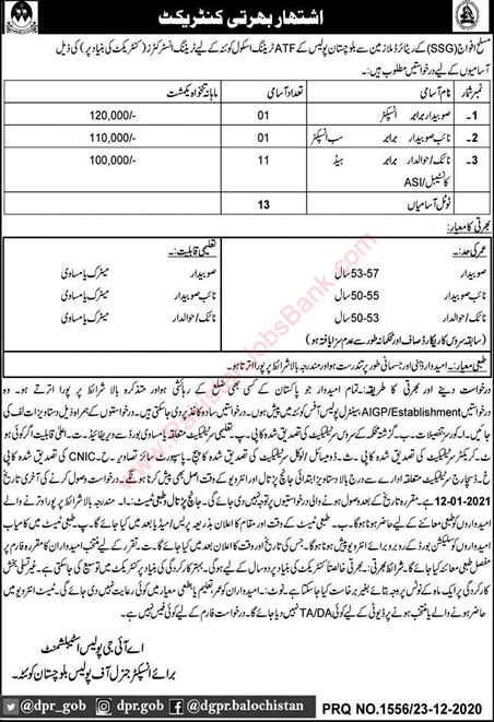 Training Instructor Jobs in Balochistan Police 2020 December ATF Training School Ex/Retired SSG / Army Personnel Latest