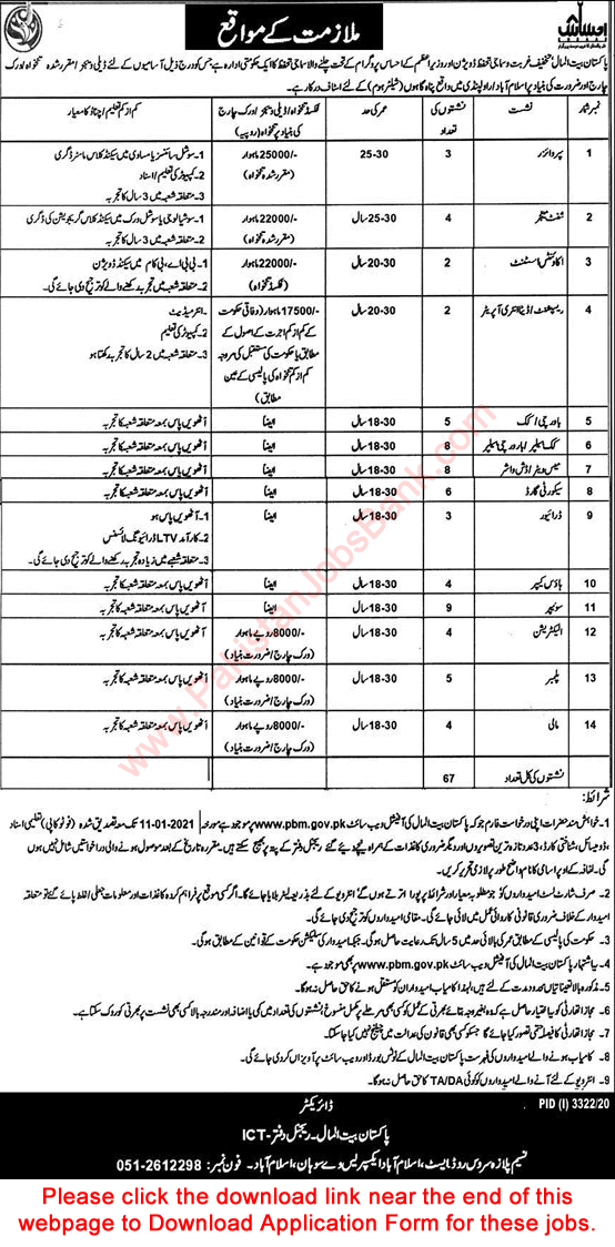 Pakistan Bait-ul-Mal Jobs December 2020 PBM Application Form Sweepers & Others Latest