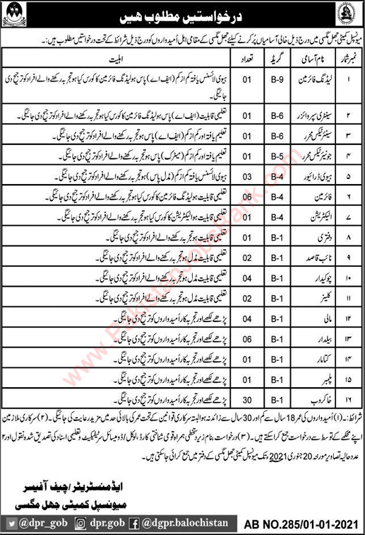 Municipal Committee Jhal Magsi Jobs 2021 Khakroob, Fireman & Others Latest