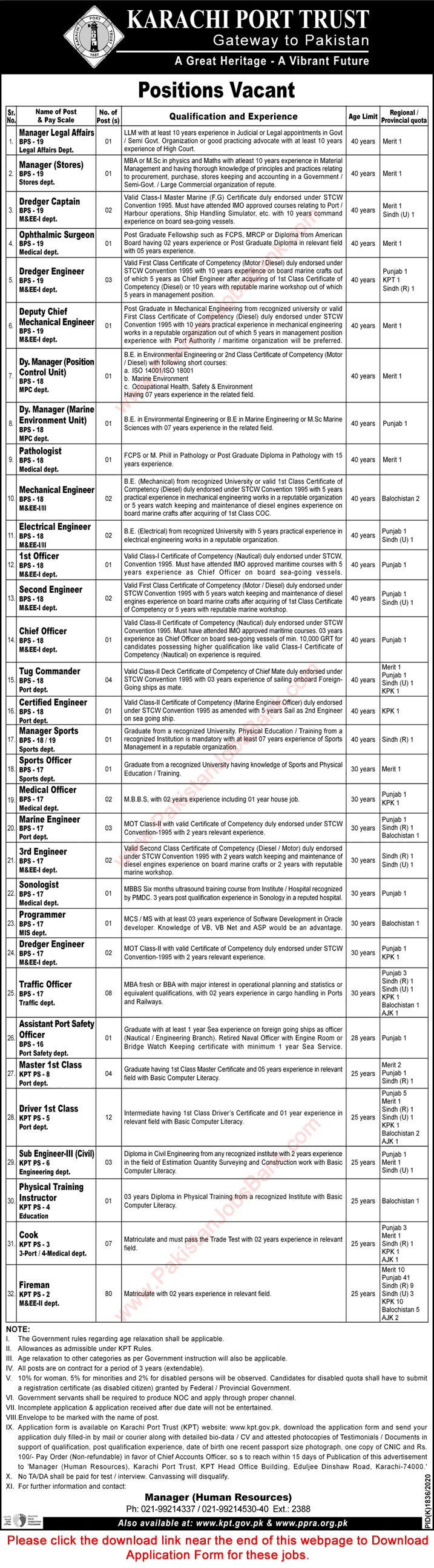 Karachi Port Trust Jobs 2021 KPT Application Form Fireman, Engineers, Drivers & Others Latest