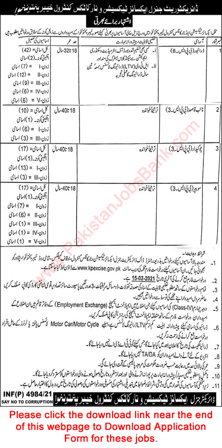 Excise and Taxation Department KPK Jobs 2021 Application Form Drivers, Sweepers & Others Latest