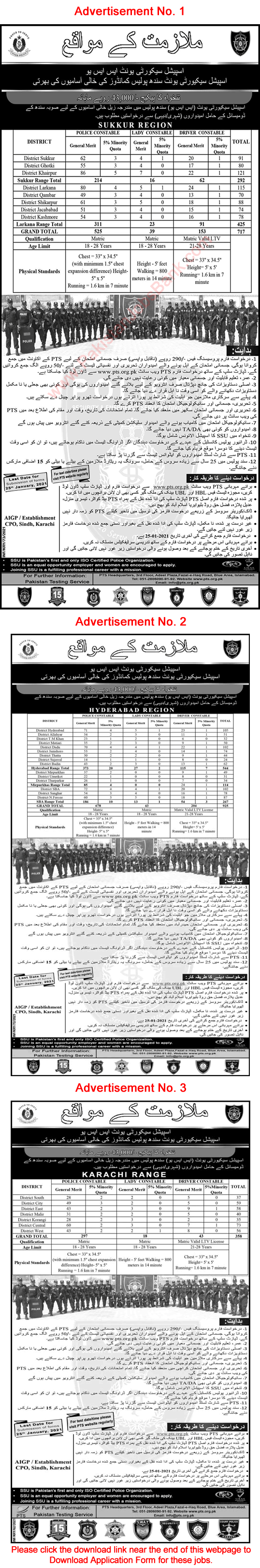 Sindh Police Jobs 2021 Constables & Drivers in Special Security Unit SSU PTS Application Form Latest