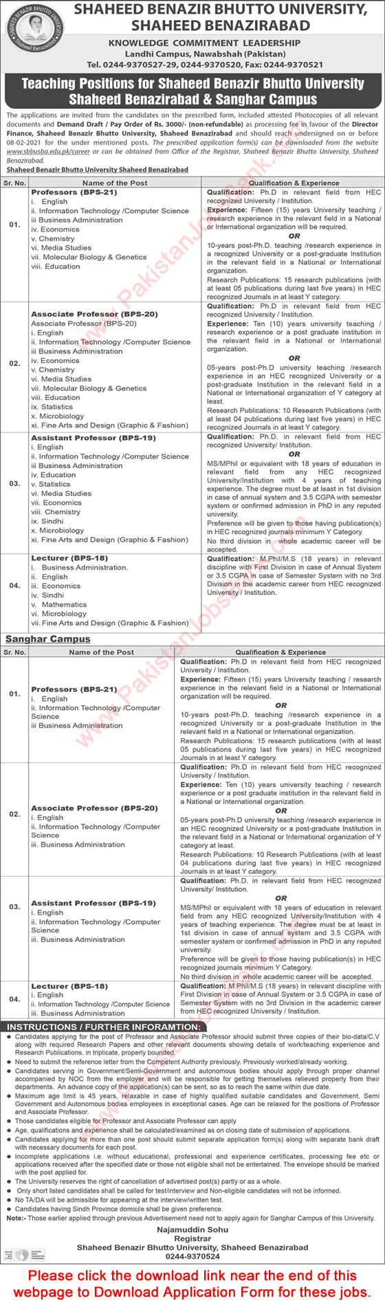 Teaching Faculty Jobs in Shaheed Benazir Bhutto University 2021 Application Form Latest