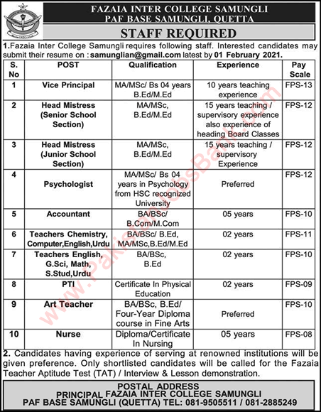 Fazaia Inter College Samungli Quetta Jobs 2021 Teachers & Others Latest