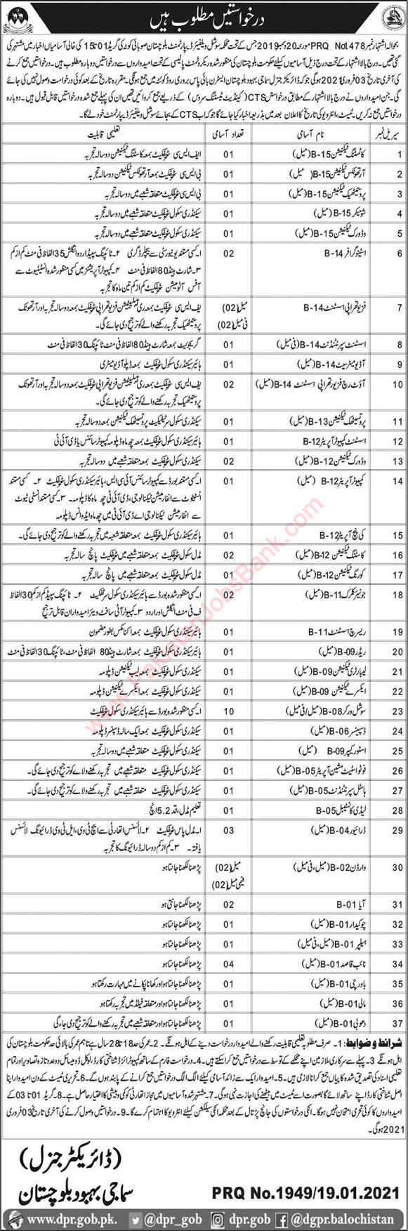 Social Welfare Department Balochistan Jobs 2021 Medical Technicians, Social Workers & Others Latest