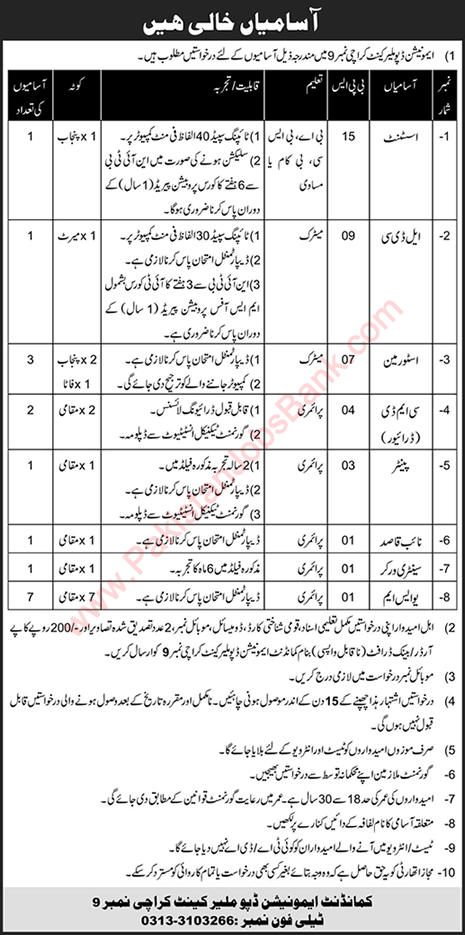 Ammunition Depot Malir Cantt Karachi Jobs 2021 USM, Storeman & Others Latest