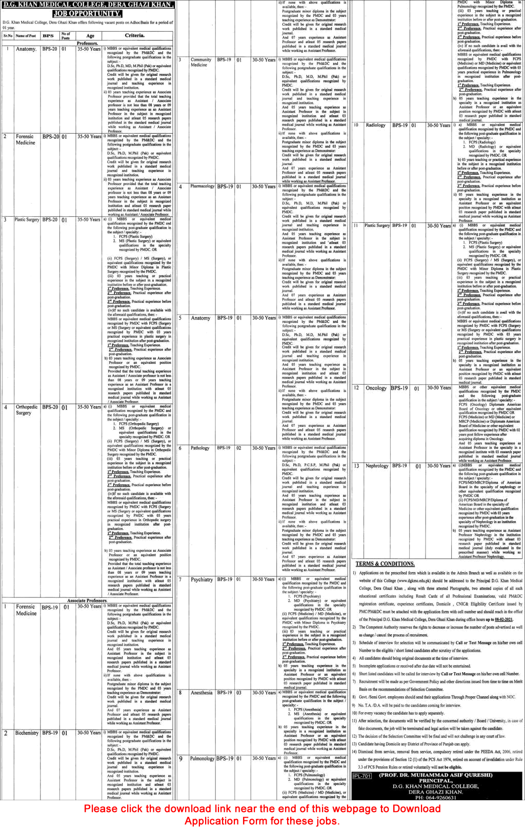 Associate / Professor Jobs in DG Khan Medical College 2021 Application Form Latest