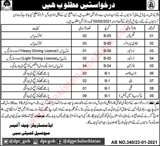 Municipal Committee Sibi Jobs 2021 Khakroob, Fireman & Others Latest