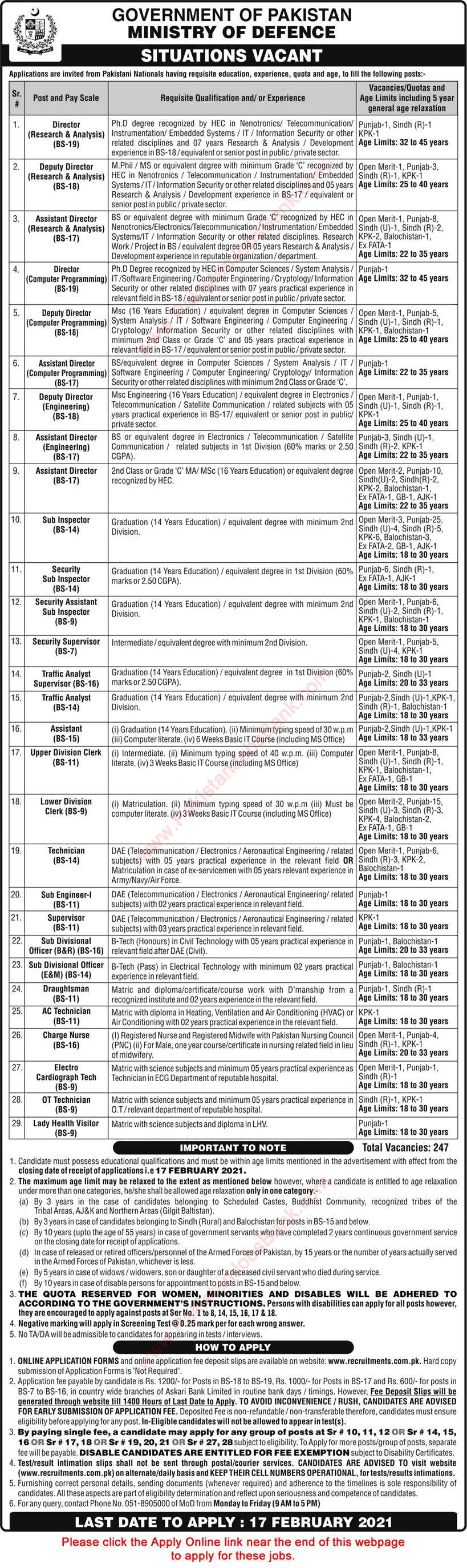 Ministry of Defence Jobs 2021 Apply Online Sub Inspectors, Clerks & Others Latest