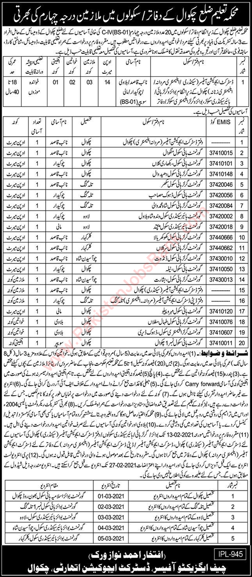 Education Department Chakwal Jobs 2021 January Naib Qasid, Chowkidar & Others Latest