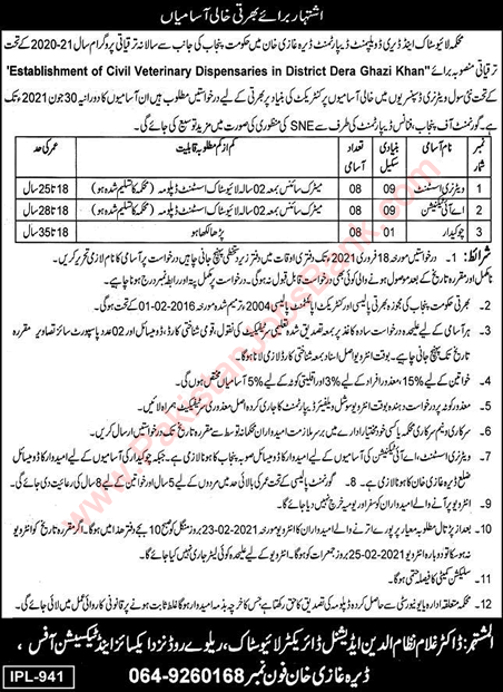 Livestock and Dairy Development Department Dera Ghazi Khan Jobs 2021 January Latest