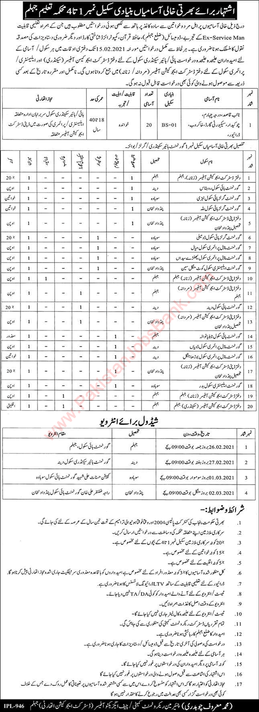 Education Department Jhelum Jobs 2021 Naib Qasid, Chowkidar & Others Latest