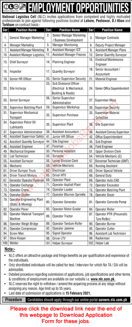NLC Jobs 2021 January / February Online Application Form National Logistics Cell Latest